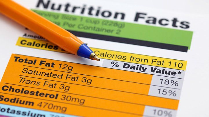Food Label | Fuelled