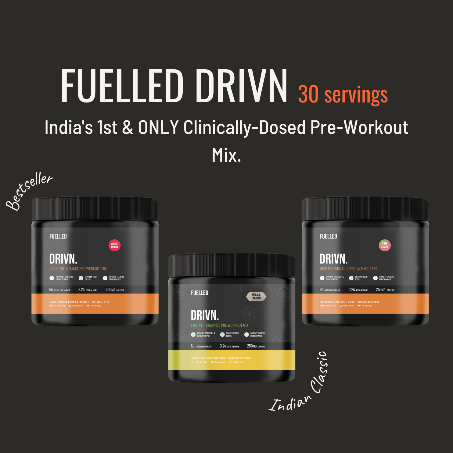 Muscle Building Bundle