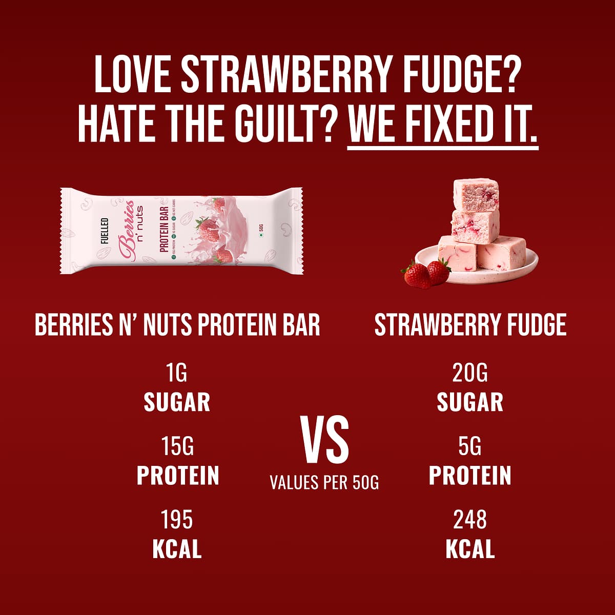 #Flavours_Berries n' Nuts (Christmas Edition π)