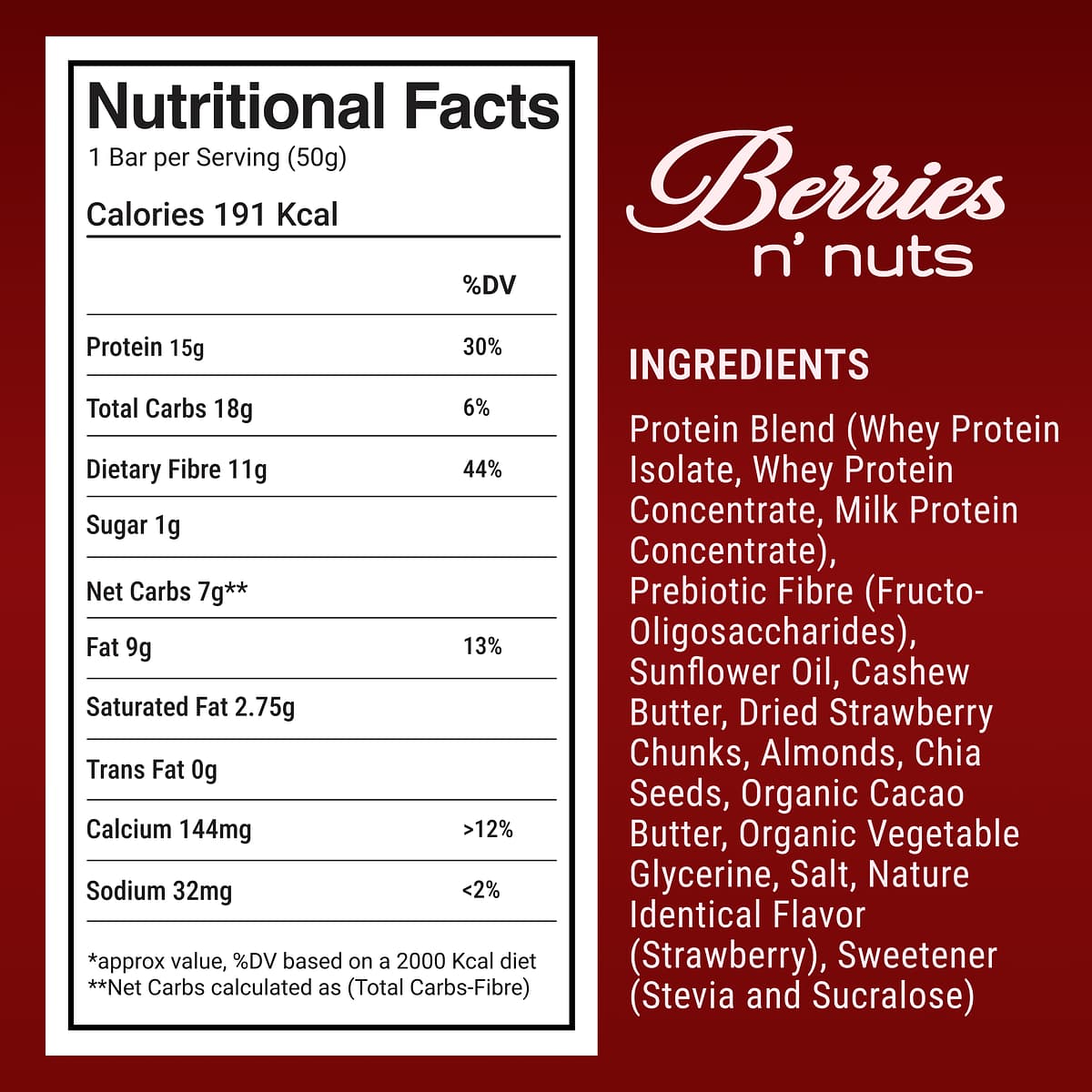 #Flavours_Berries n' Nuts (Christmas Edition π)