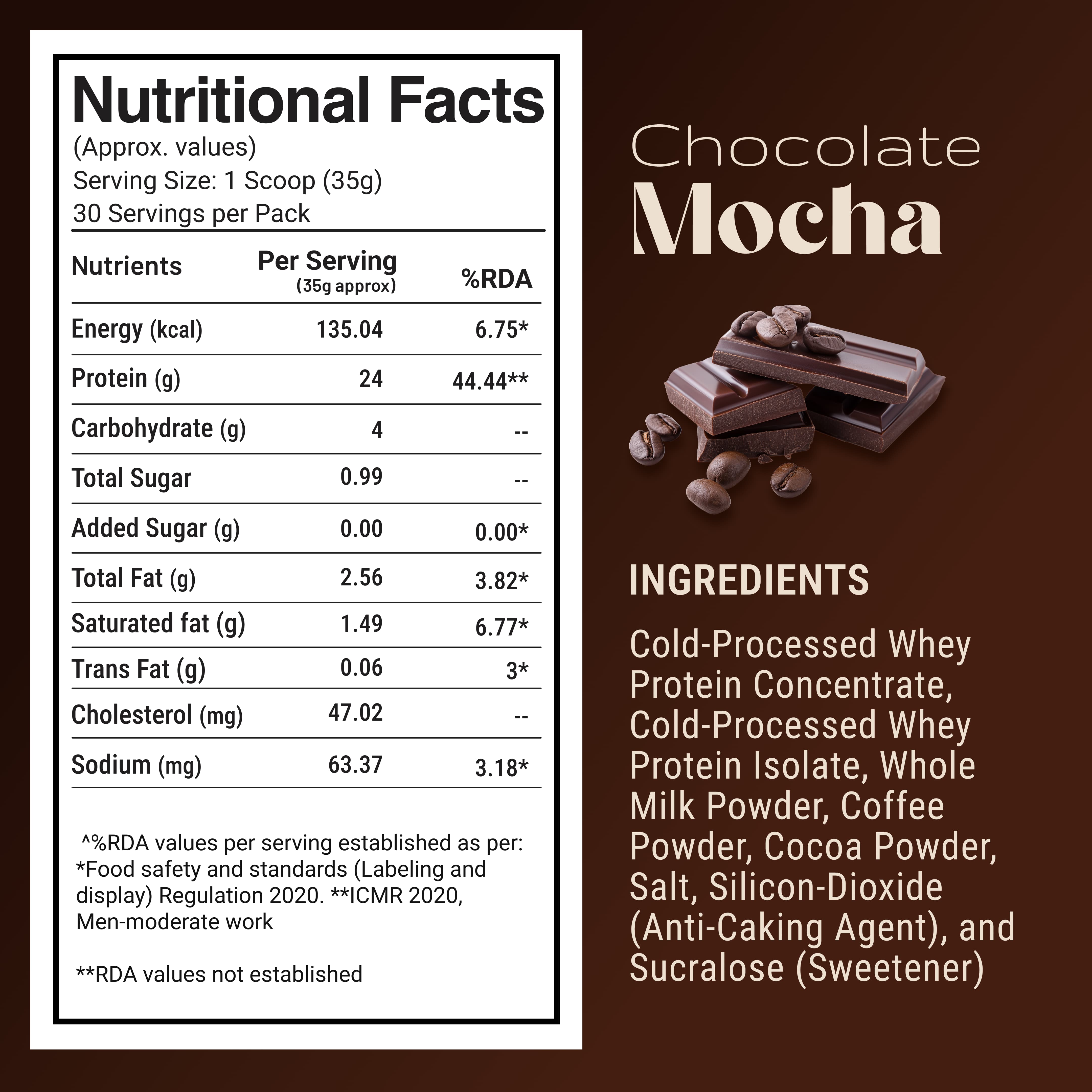 #Flavours_Chocolate Mocha 🍫☕