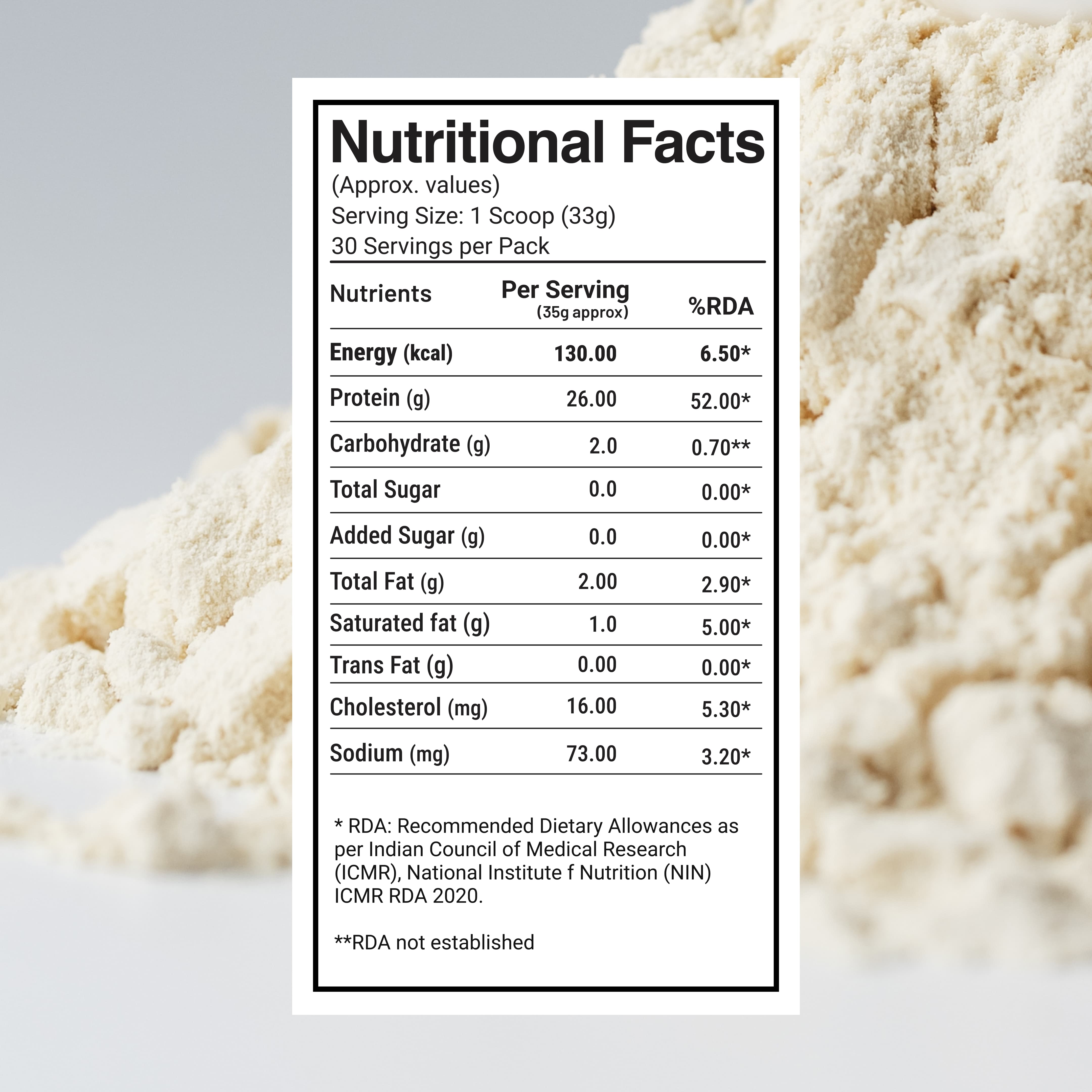 #Flavours_Raw/Unflavoured