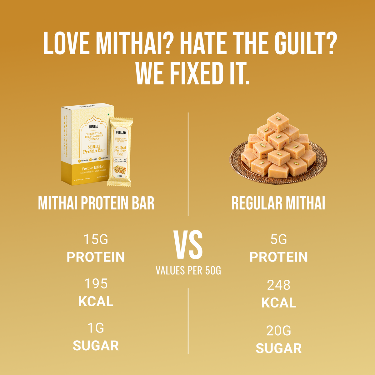 #Flavours_Mithai (Festive Edition ๐ช)