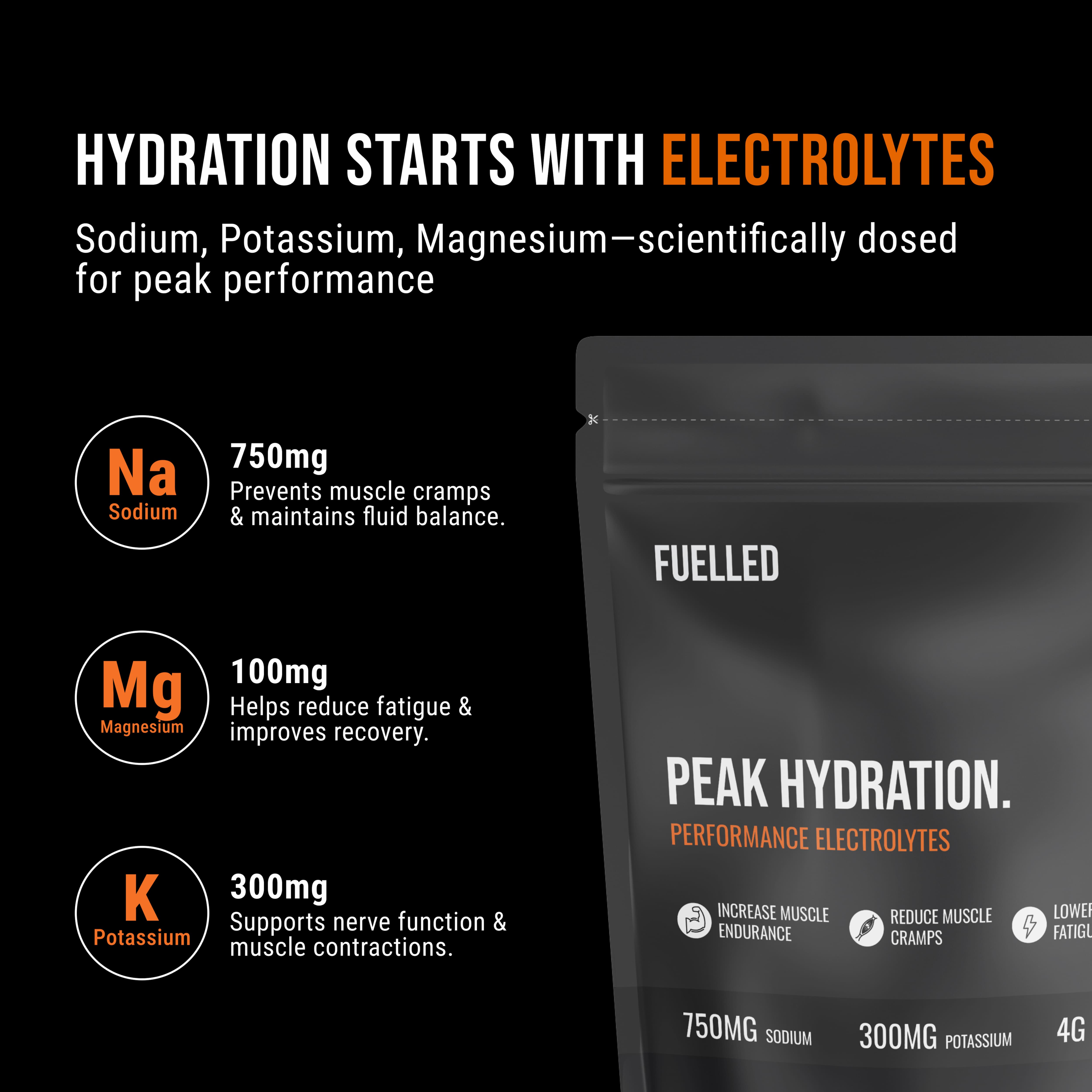 PEAK HYDRATION / INTRA-WORKOUT