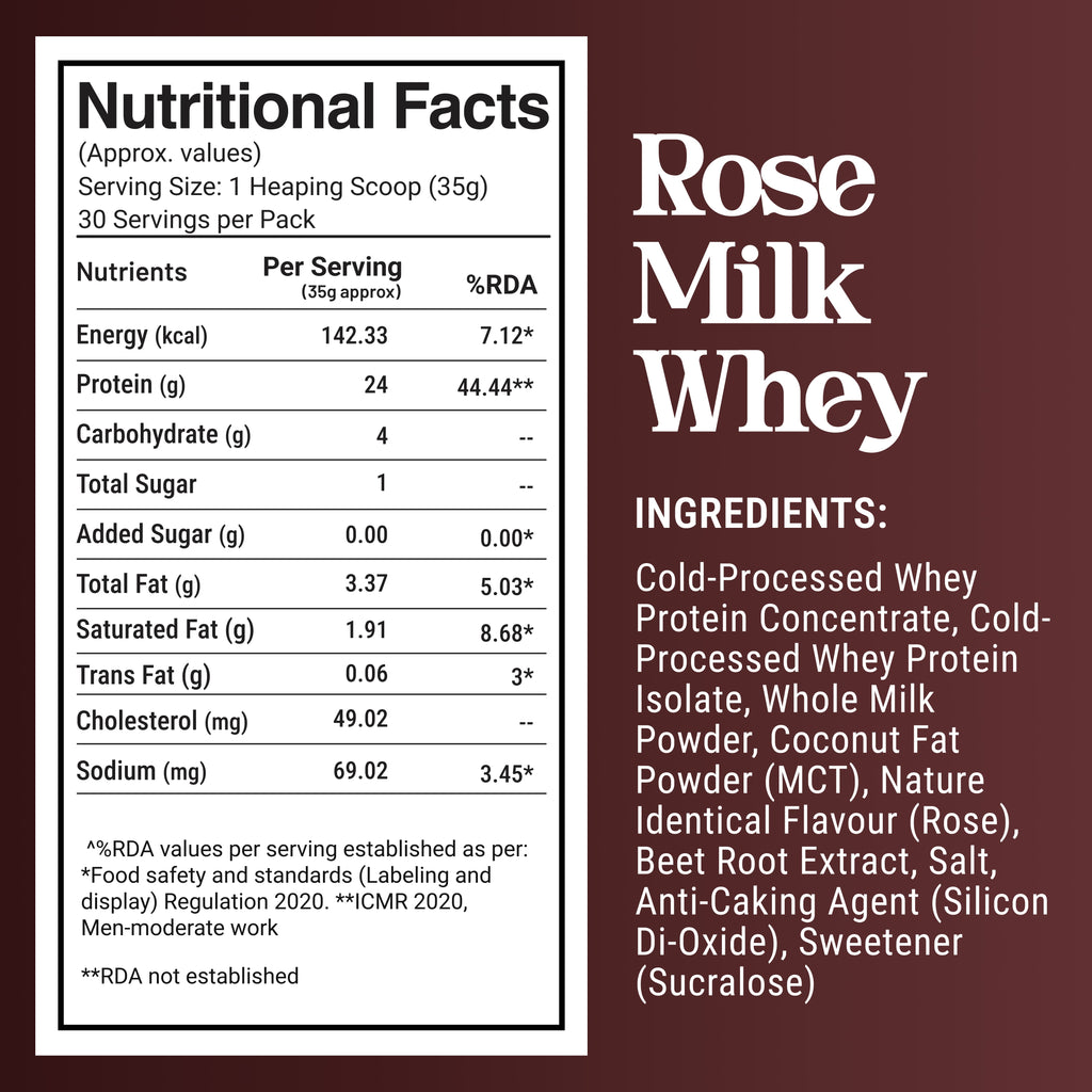WHEY PROTEIN