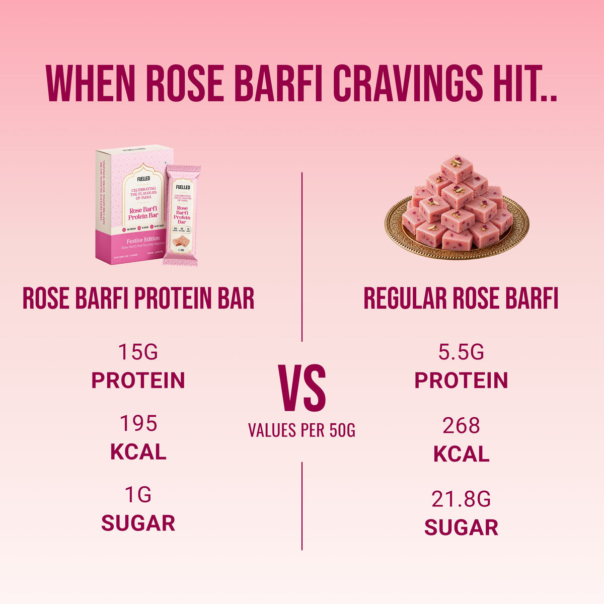 #Flavours_Rose Barfi (Festive Edition 🪔)