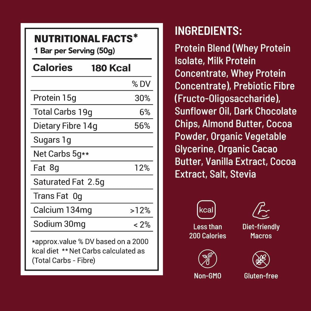 Fuelled - Death By Chocolate Protein Bar Nutritional Facts.jpg