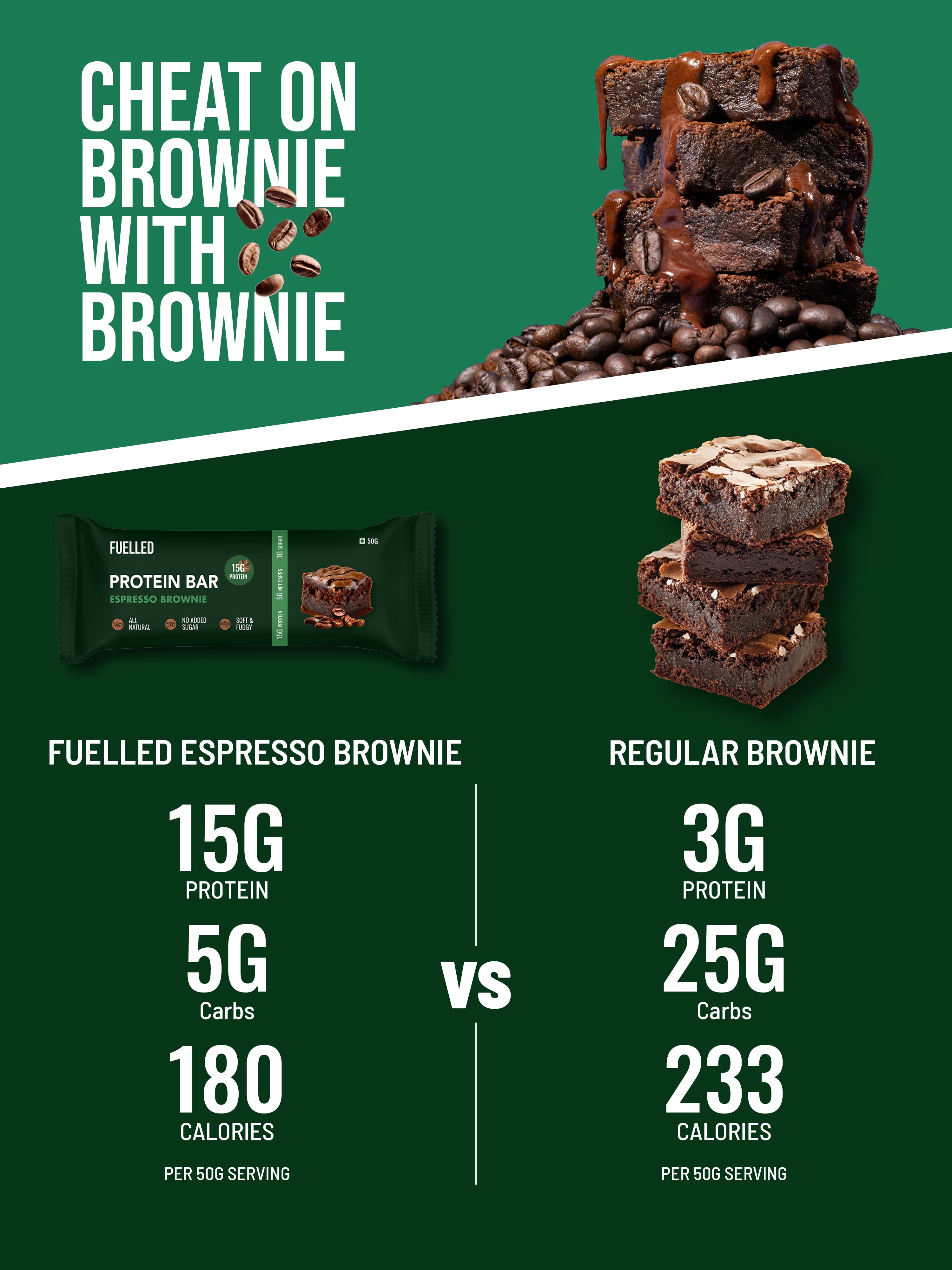 #Flavours_Espresso Brownie