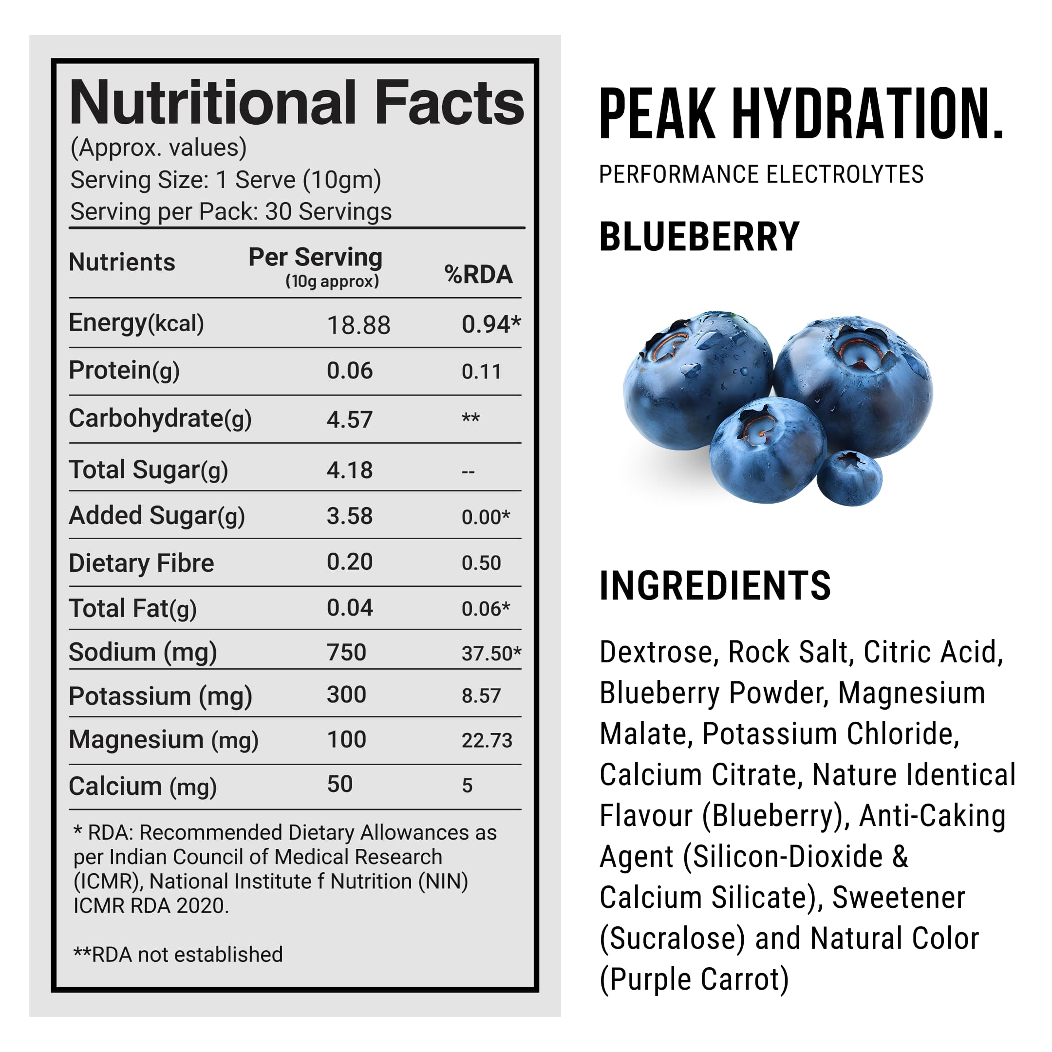 #Flavours_Salted Blueberry