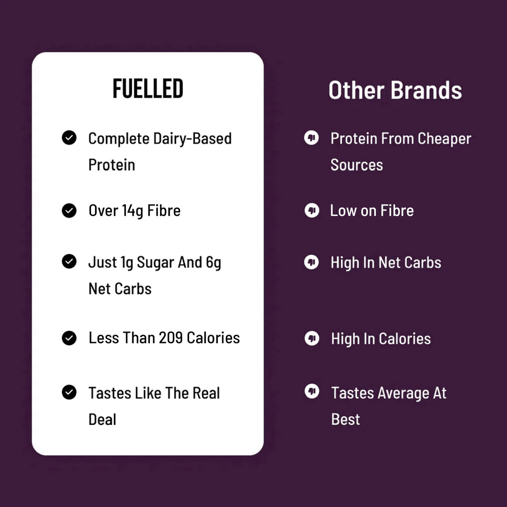PROTEIN BARS