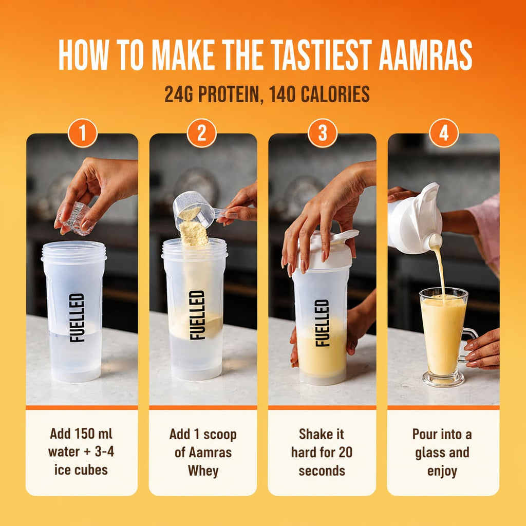 WHEY PROTEIN